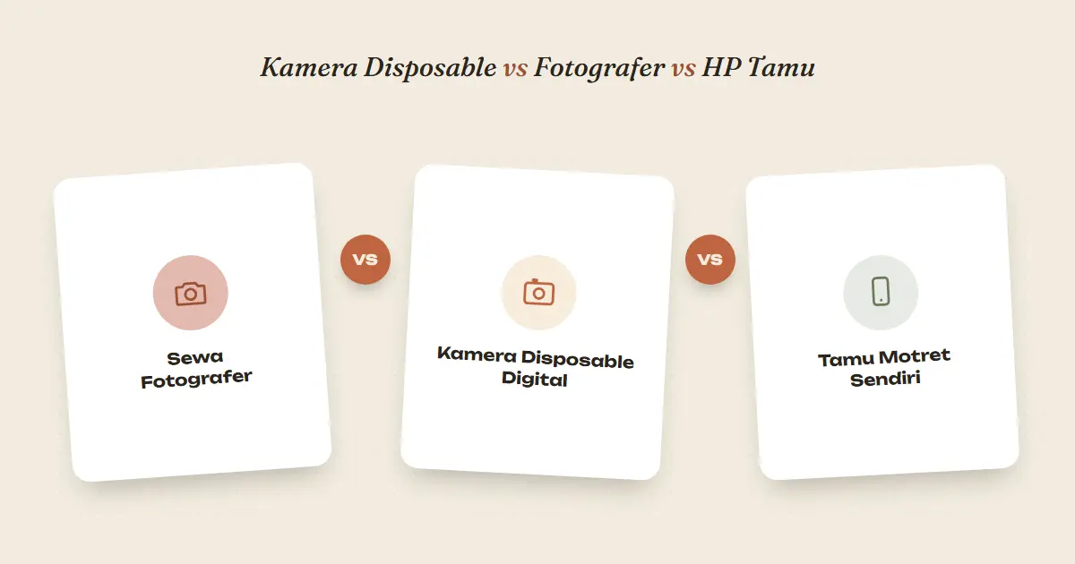 Kamera Disposable Digital vs Sewa Fotografer vs Tamu Motret Sendiri: Mana yang Paling Pas?